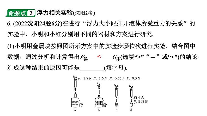 2024辽宁中考物理二轮重点专题研究 第5讲  浮力基础知识（课件）08