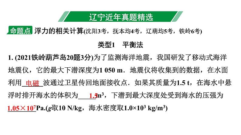 2024辽宁中考物理二轮重点专题研究 第6讲  浮力相关计算（课件）03