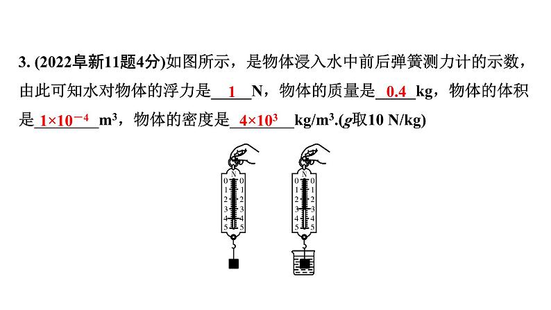 2024辽宁中考物理二轮重点专题研究 第6讲  浮力相关计算（课件）05