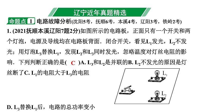 2024辽宁中考物理二轮重点专题研究 微专题 电路故障分析（课件）第3页