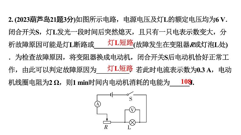 2024辽宁中考物理二轮重点专题研究 微专题 电路故障分析（课件）第4页