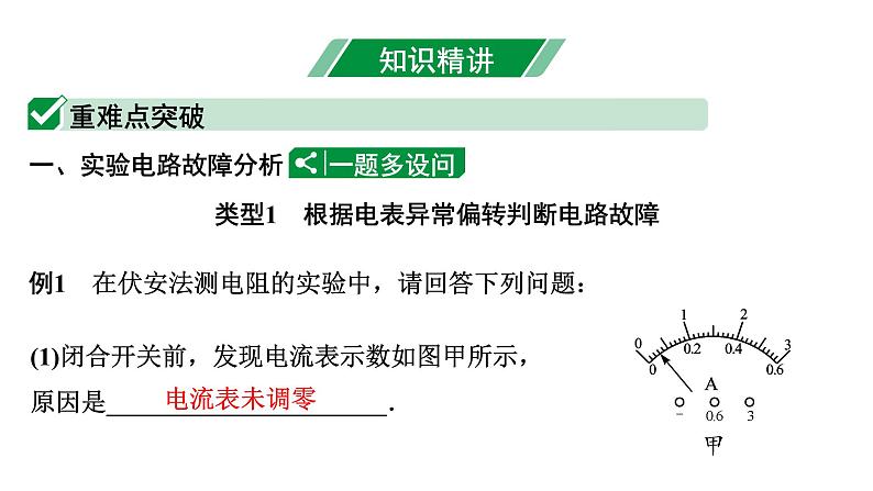 2024辽宁中考物理二轮重点专题研究 微专题 电路故障分析（课件）第8页