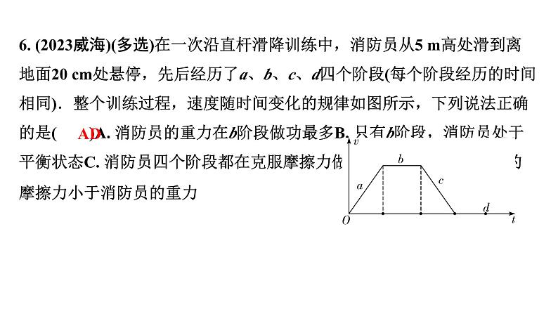 2024辽宁中考物理二轮重点专题研究 微专题 力学知识综合训练（课件）07