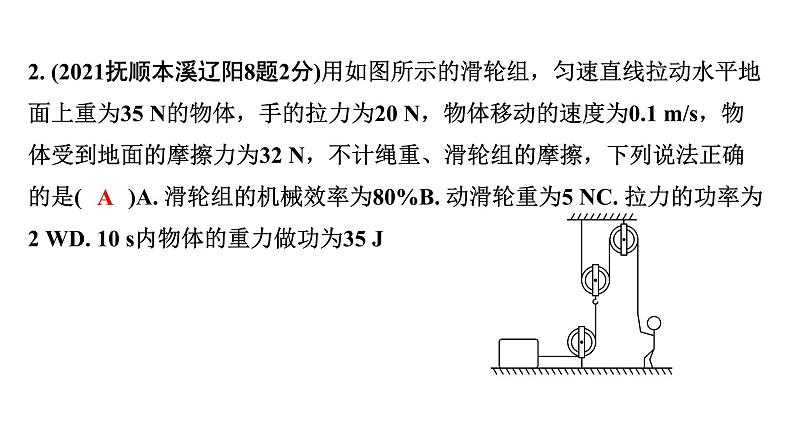 2024辽宁中考物理二轮重点专题研究 第11讲  滑轮  机械效率（课件）第4页