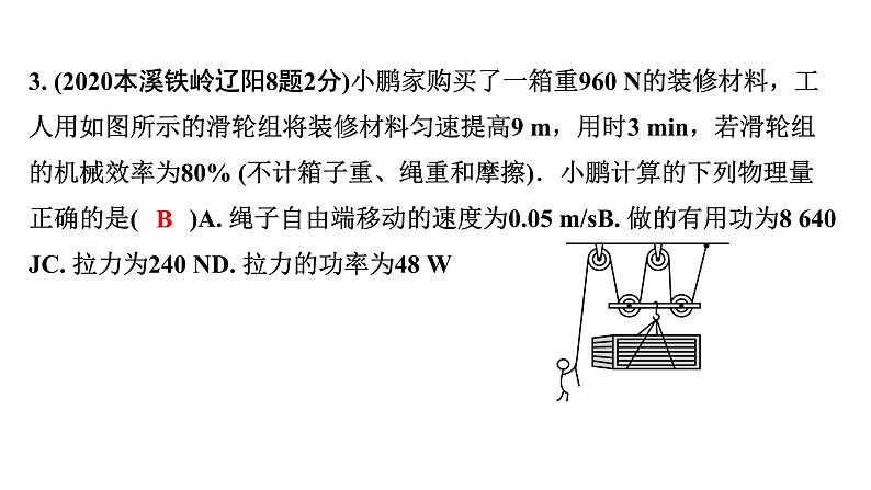 2024辽宁中考物理二轮重点专题研究 第11讲  滑轮  机械效率（课件）第5页