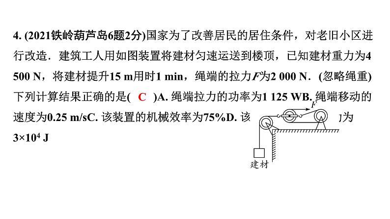 2024辽宁中考物理二轮重点专题研究 第11讲  滑轮  机械效率（课件）第6页