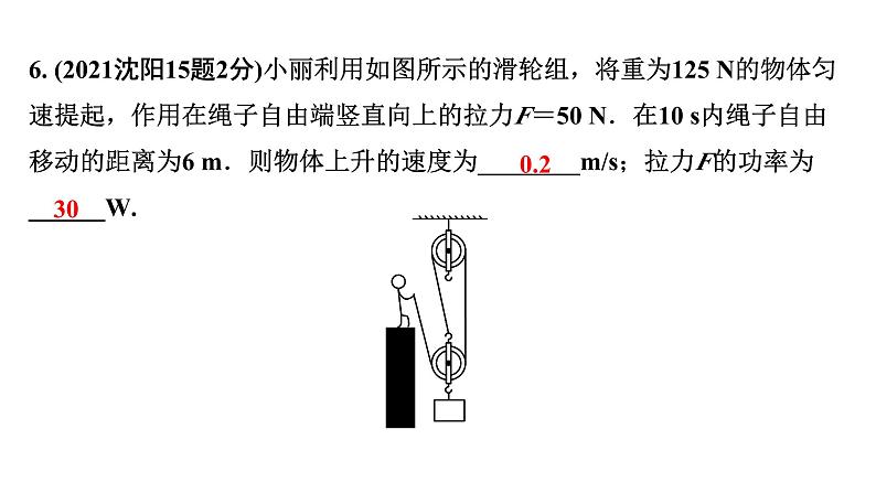 2024辽宁中考物理二轮重点专题研究 第11讲  滑轮  机械效率（课件）第8页