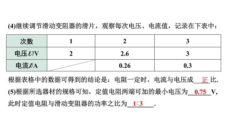 2024辽宁中考物理二轮重点专题研究 微专题 探究欧姆定律（课件）第5页