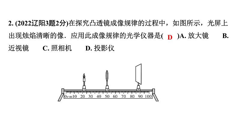 2024辽宁中考物理二轮重点专题研究 第14讲 透镜及其应用（课件）04