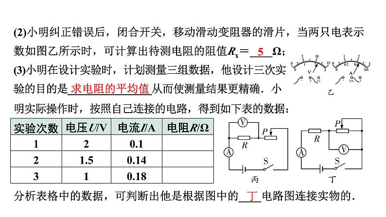 2024辽宁中考物理二轮重点专题研究 微专题 用电流表、电压表测电阻、测电功率（课件）第4页