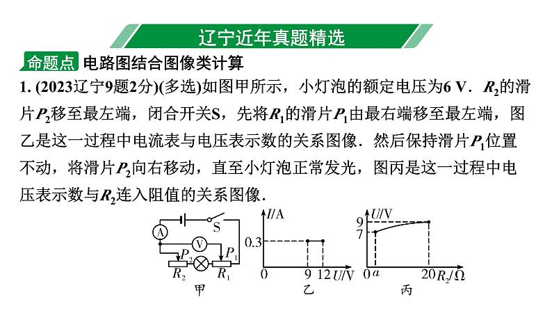 2024辽宁中考物理二轮重点专题研究 微专题 动态电路——电路图结合图像类相关计算（课件）03