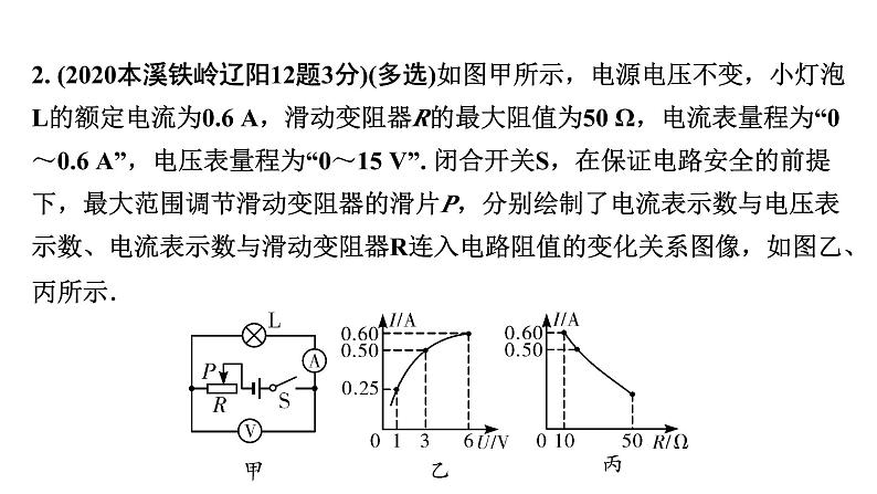 2024辽宁中考物理二轮重点专题研究 微专题 动态电路——电路图结合图像类相关计算（课件）05