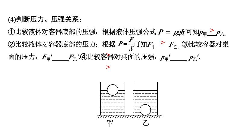 2024辽宁中考物理二轮重点专题研究 微专题 密度、压强、浮力综合判断（课件）04