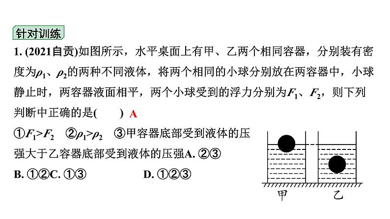 2024辽宁中考物理二轮重点专题研究 微专题 密度、压强、浮力综合判断（课件）05