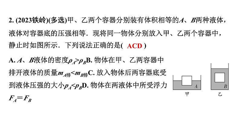 2024辽宁中考物理二轮重点专题研究 微专题 密度、压强、浮力综合判断（课件）06