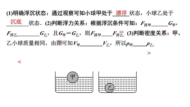 2024辽宁中考物理二轮重点专题研究 微专题 密度、压强、浮力综合判断（课件）08