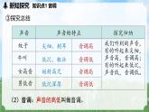 (2024)人教版物理八年级上册(2-2)声音的特性PPT课件