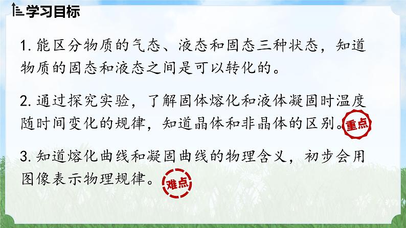 (2024)人教版物理八年级上册(3-2)融化与凝固PPT课件02