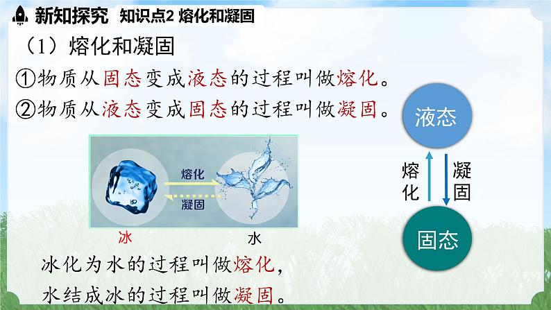 (2024)人教版物理八年级上册(3-2)融化与凝固PPT课件06