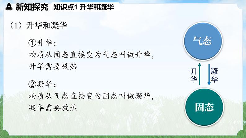 (2024)人教版物理八年级上册(3-4)升华与凝华PPT课件08