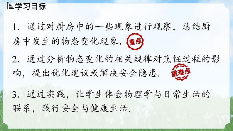 (2024)人教版物理八年级上册(3-5)跨学科实践：探索厨房中的物态变化问题PPT课件02