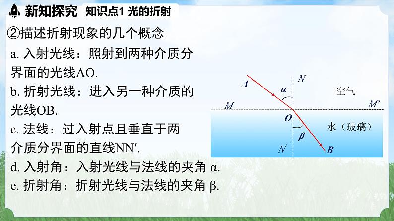 (2024)人教版物理八年级上册(4-4)光的折射PPT课件06