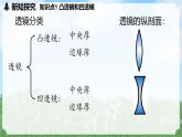 (2024)人教版物理八年级上册(5-1)透镜PPT课件
