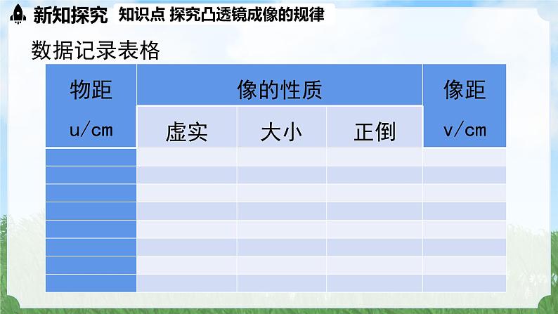 (2024)人教版物理八年级上册(5-3)凸透镜成像的规律PPT课件08