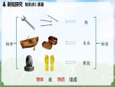 (2024)人教版物理八年级上册(6-1)质量PPT课件