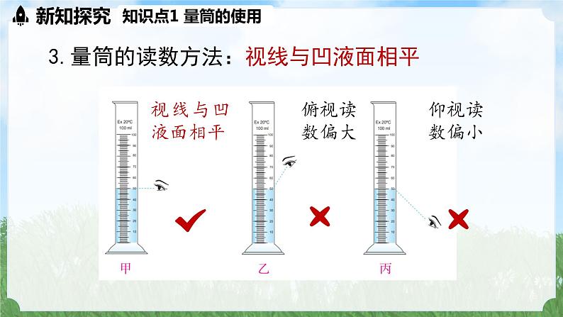 (2024)人教版物理八年级上册(6-3)测量固体和液体的密度PPT课件05