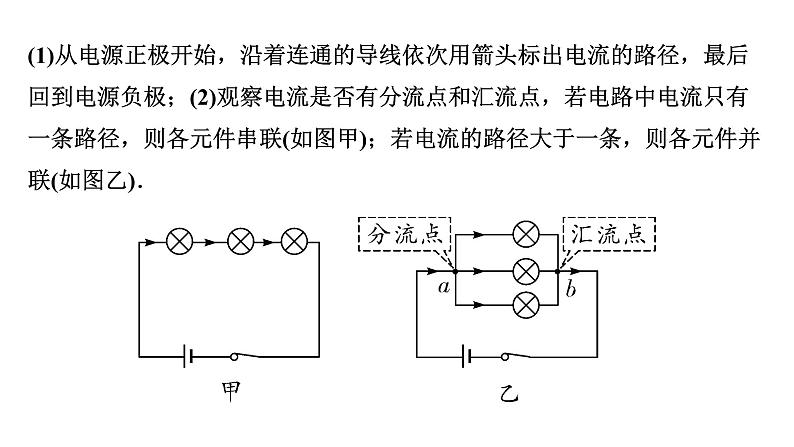 2024内蒙古中考物理二轮复习 微专题 电路识别、连接与设计 （课件）04