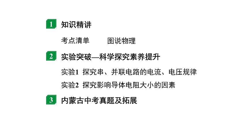 2024内蒙古中考物理二轮复习 微专题 电学基础知识 （课件）第2页