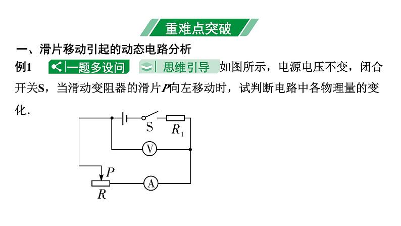 2024内蒙古中考物理二轮复习 微专题 动态电路分析 （课件）第3页