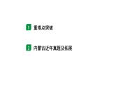 2024内蒙古中考物理二轮复习 微专题 极值、范围类相关计算 （课件）