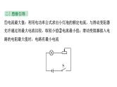 2024内蒙古中考物理二轮复习 微专题 极值、范围类相关计算 （课件）