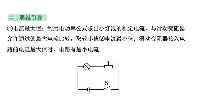 2024内蒙古中考物理二轮复习 微专题 极值、范围类相关计算 （课件）04