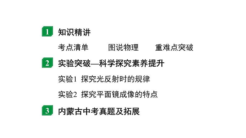 2024内蒙古中考物理二轮专题研究 第二讲  光现象（课件）02