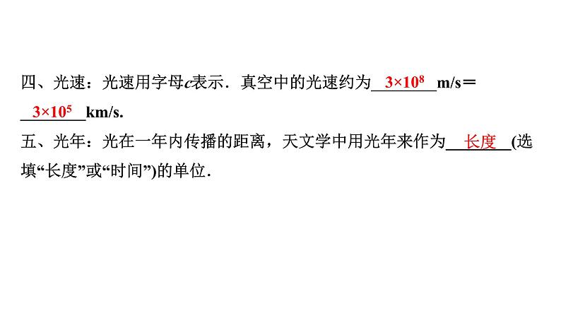 2024内蒙古中考物理二轮专题研究 第二讲  光现象（课件）05