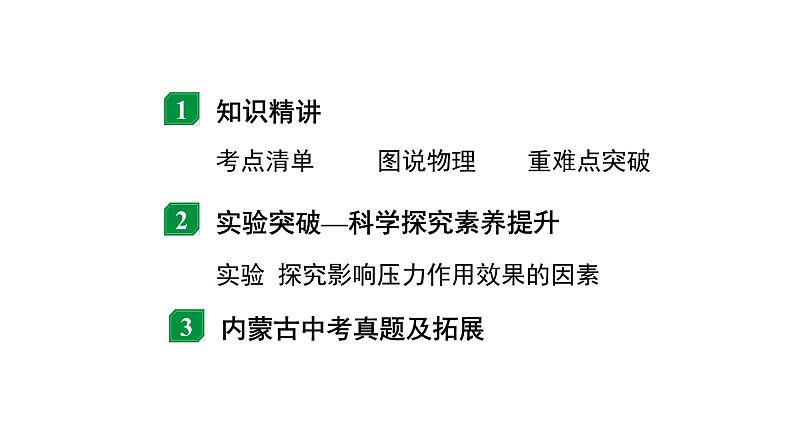 2024内蒙古中考物理二轮专题研究 第九讲 压强 第1节 固体压强（课件）第2页