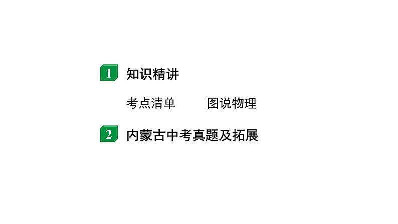 2024内蒙古中考物理二轮专题研究 第九讲 压强 第3节 大气压强 流体压强与流速的关系（课件）第2页