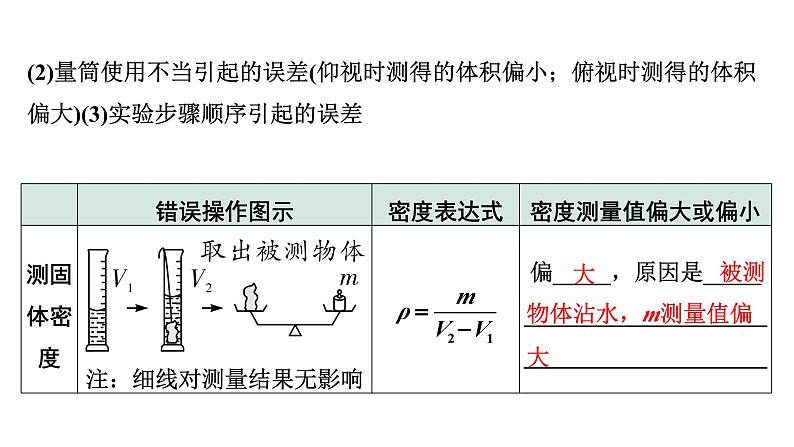 2024内蒙古中考物理二轮专题研究 第七讲 第2节 测量物质的密度（课件）第6页