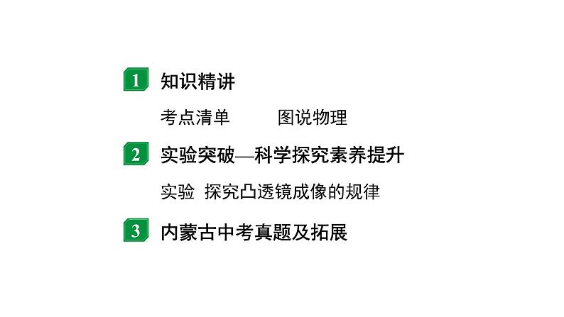 2024内蒙古中考物理二轮专题研究 第三讲  透镜及其应用（课件）第2页