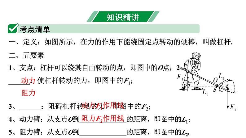 2024内蒙古中考物理二轮专题研究 第十二讲 第1节  杠杆（课件）第4页