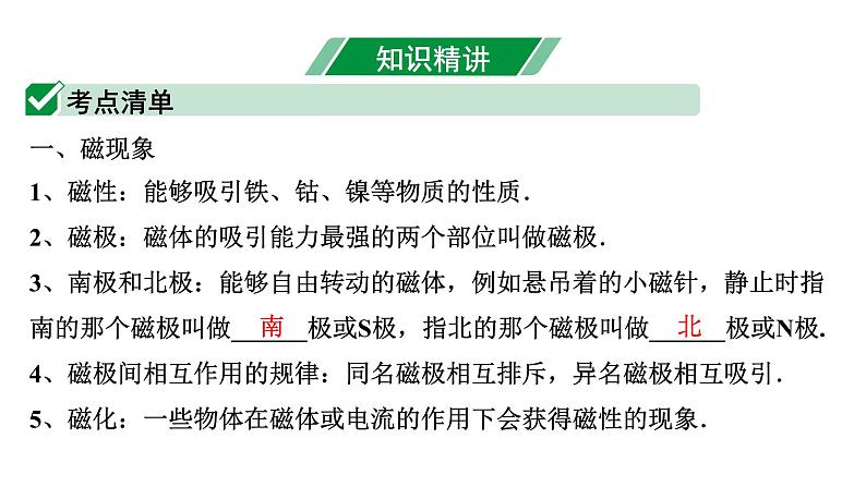 2024内蒙古中考物理二轮专题研究 第十五讲  电与磁（课件）第4页