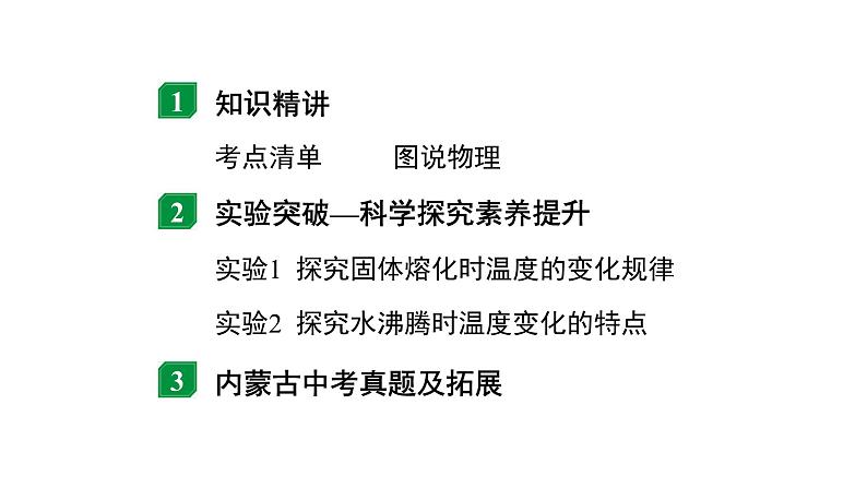 2024内蒙古中考物理二轮专题研究 第四讲  物态变化 （课件）第2页