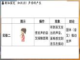 1.1 聲音是什么 （課件）---2024-2025學(xué)年蘇科版物理八年級上學(xué)期