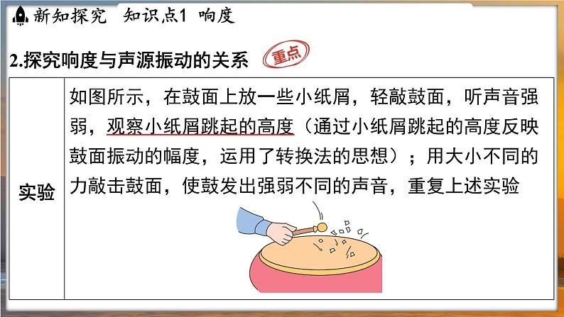 1.2 声音的特性 （课件）---2024-2025学年苏科版物理八年级上学期04