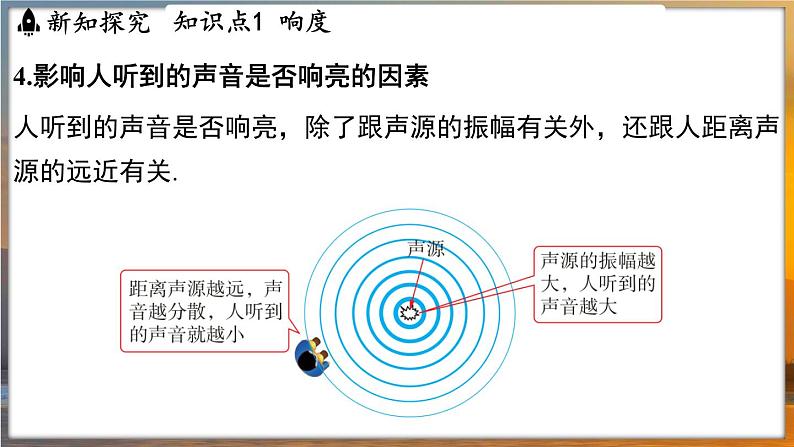 1.2 声音的特性 （课件）---2024-2025学年苏科版物理八年级上学期07