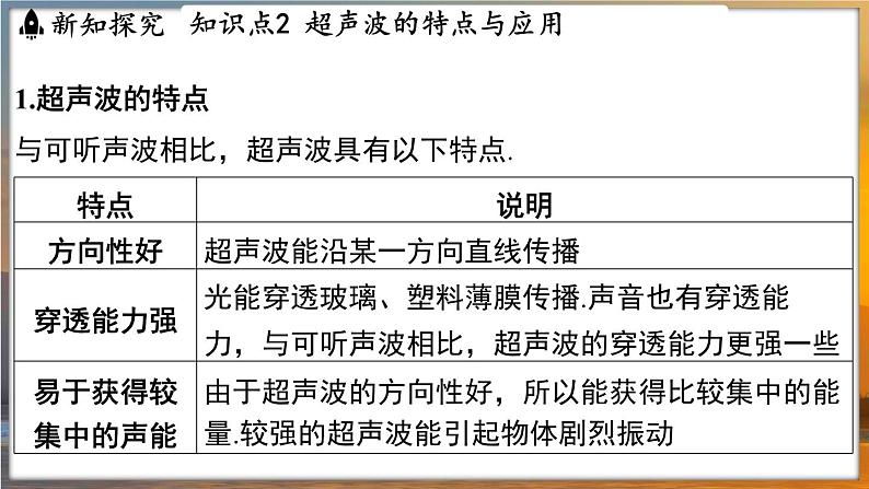 1.4 人耳听不到的声音 （课件）---2024-2025学年苏科版物理八年级上学期08