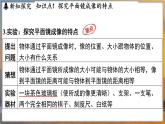 2.3 平面镜 （课件）---2024-2025学年苏科版物理八年级上学期